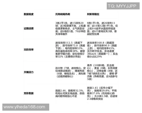 足总杯精彩对决AC米兰逆转热刺全场沸腾数据分析揭示关键时刻