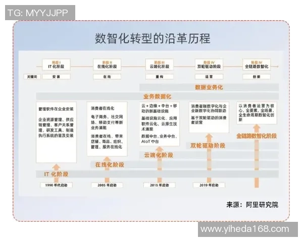 重庆乒乓球队的转型之路与新打法解析探讨