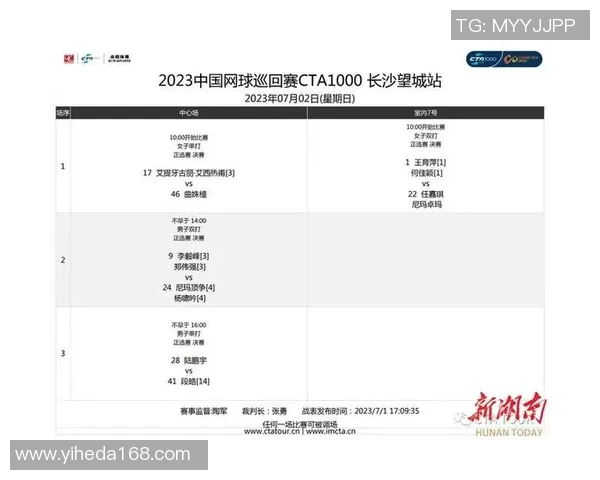 重庆网球队与北京网球队耐力对决赛后分析与总结 重庆网球队与北京网球队耐力对决赛后分析与总结