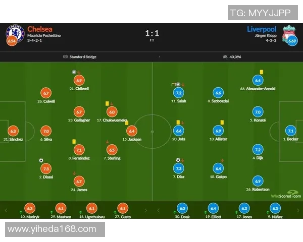 中超精彩对决：利物浦逆转切尔西绝杀瞬间引发全场狂欢战术分析