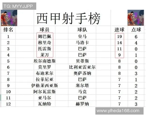 西甲精彩对决皇马逆转莱比锡全场沸腾战报回顾 西甲精彩对决皇马逆转莱比锡全场沸腾战报回顾